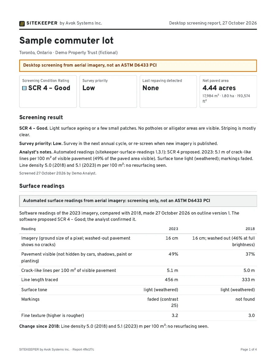 First page of the sample report: rating, survey priority, area and readings.
